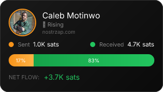 NostrZap Stats