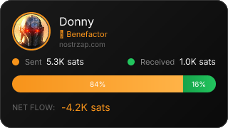 NostrZap Stats