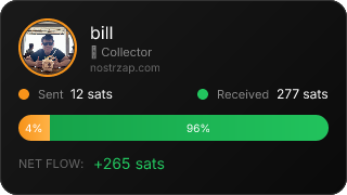 NostrZap Stats