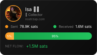 NostrZap Stats