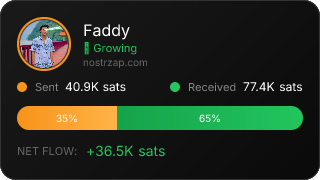 NostrZap Stats