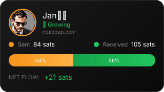 NostrZap Stats