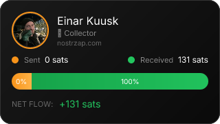 NostrZap Stats