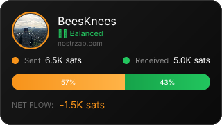 NostrZap Stats