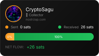 NostrZap Stats