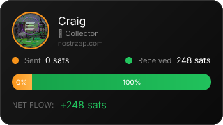 NostrZap Stats