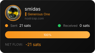 NostrZap Stats