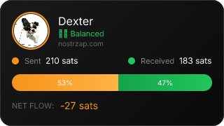 NostrZap Stats