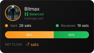 NostrZap Stats