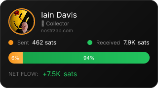 NostrZap Stats