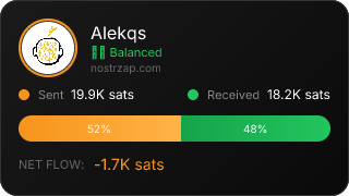 NostrZap Stats