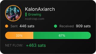 NostrZap Stats