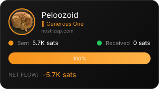 NostrZap Stats
