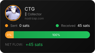 NostrZap Stats
