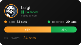 NostrZap Stats
