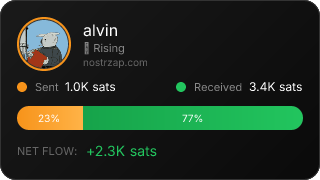 NostrZap Stats