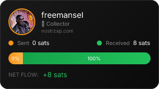NostrZap Stats