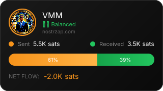 NostrZap Stats