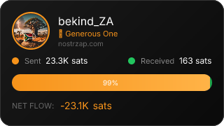 NostrZap Stats