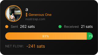NostrZap Stats