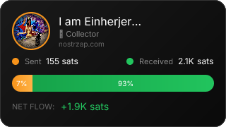 NostrZap Stats