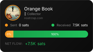 NostrZap Stats