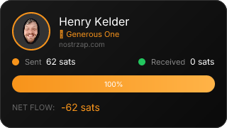 NostrZap Stats
