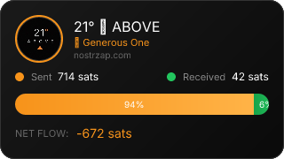 NostrZap stats badge
