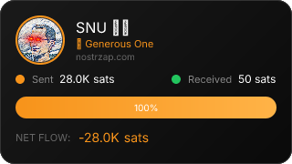 NostrZap Stats