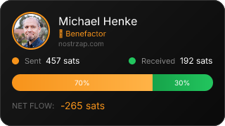 NostrZap Stats