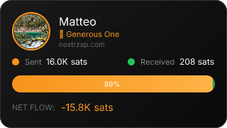 NostrZap Stats