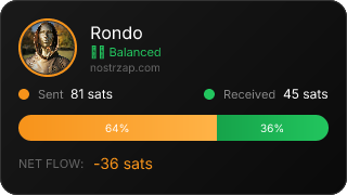 NostrZap Stats