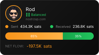 NostrZap Stats