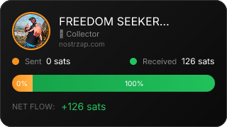 NostrZap Stats