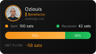 NostrZap stats badge