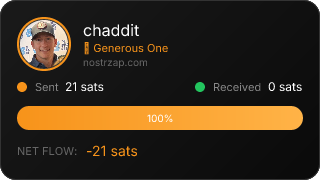 NostrZap Stats