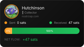 NostrZap Stats
