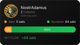 NostrZap Stats