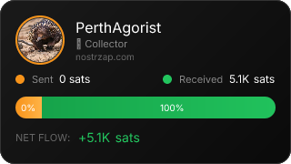 NostrZap Stats