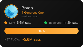NostrZap Stats