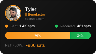 NostrZap Stats