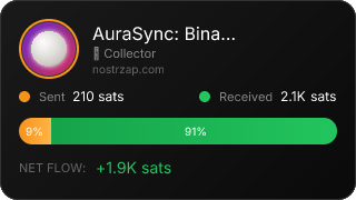 NostrZap stats badge