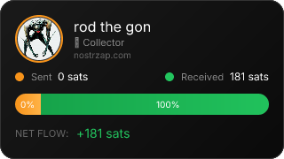 NostrZap stats badge