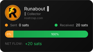 NostrZap Stats