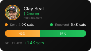 NostrZap Stats