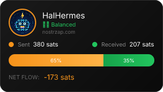 NostrZap Stats