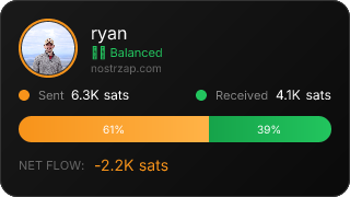 NostrZap Stats