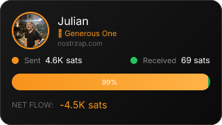 NostrZap Stats