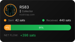 NostrZap Stats