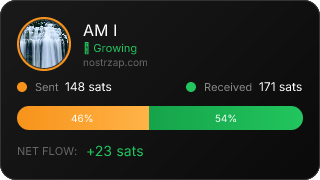 NostrZap Stats